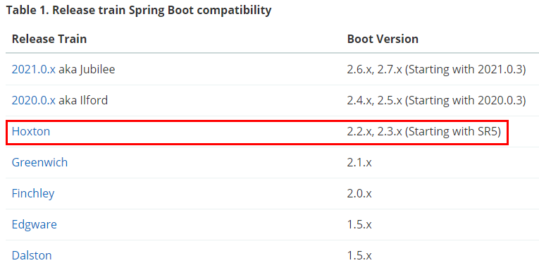 image-20221016123656863