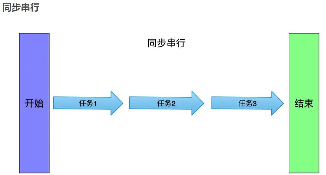 image-20230411205201407