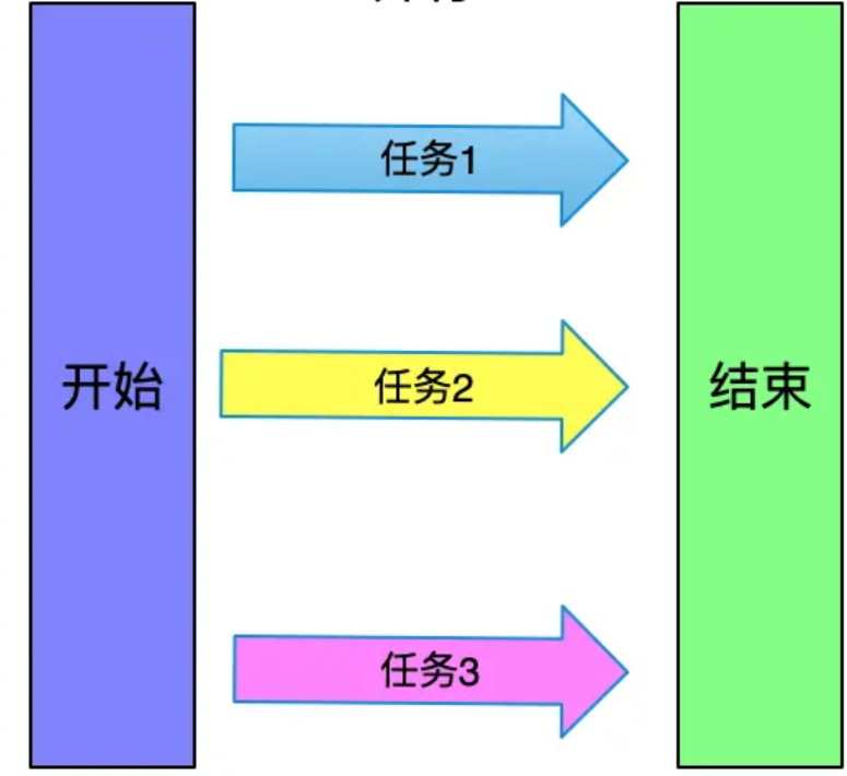 image-20230411205558439