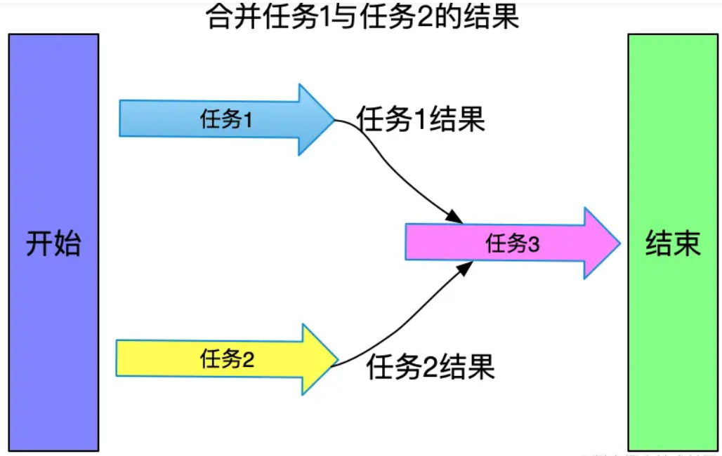 image-20230411205751107