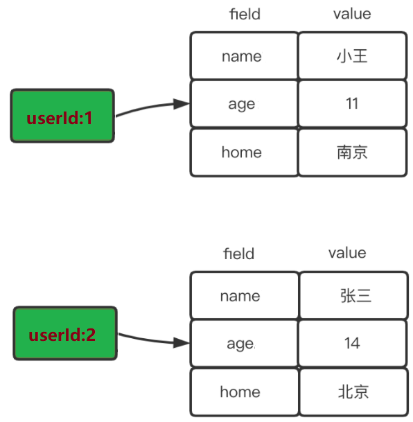 image-20230413221151692