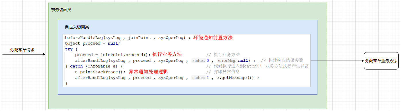 image-20230613152408005