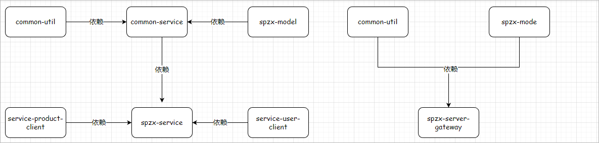 image-20230702222308319