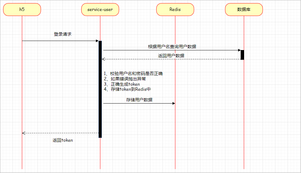 image-20230707194338122