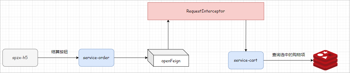 image-20230709121255146