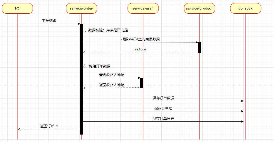 image-20230709133513669