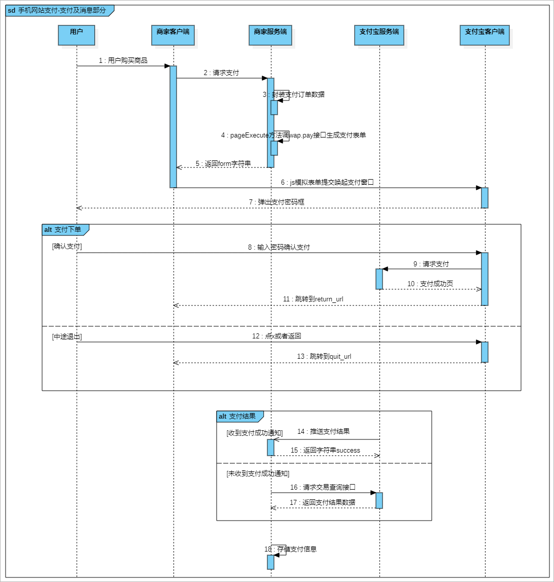 image-20230709164753985