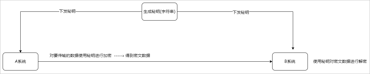 image-20230709170626255