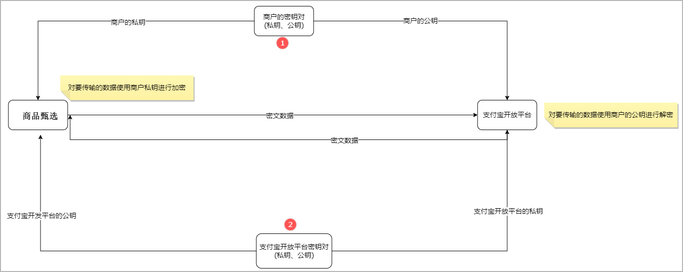 image-20230709170850260