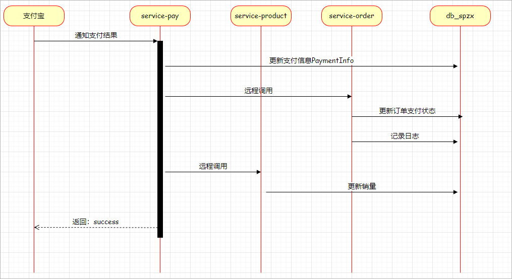 image-20230710175754638